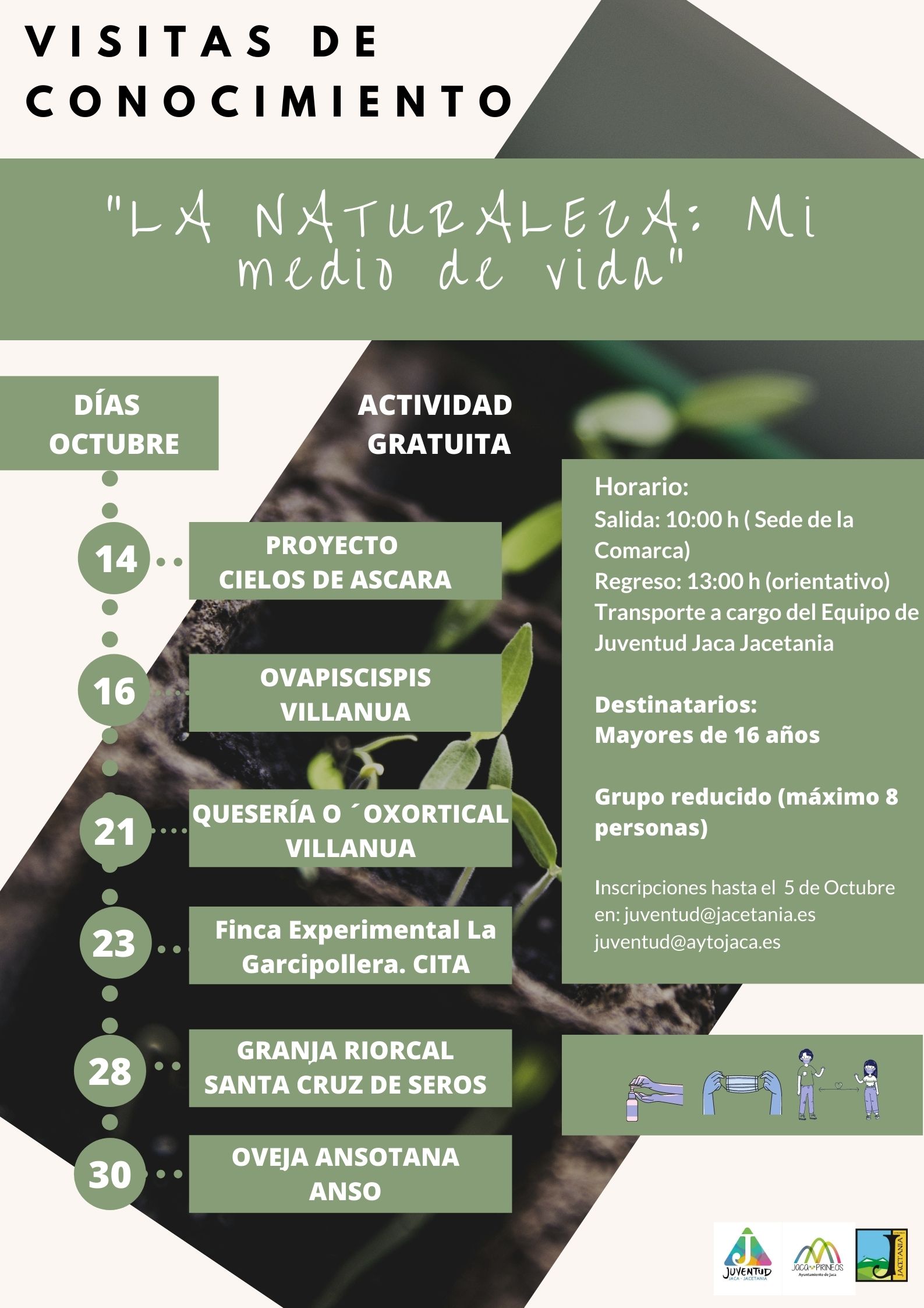 Visitas de Conocimiento: La Naturaleza mi medio de vida