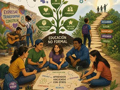Imagen Programa de formación desde el ámbito de la educación no formal y apoyo al empleo y el emprendimiento joven