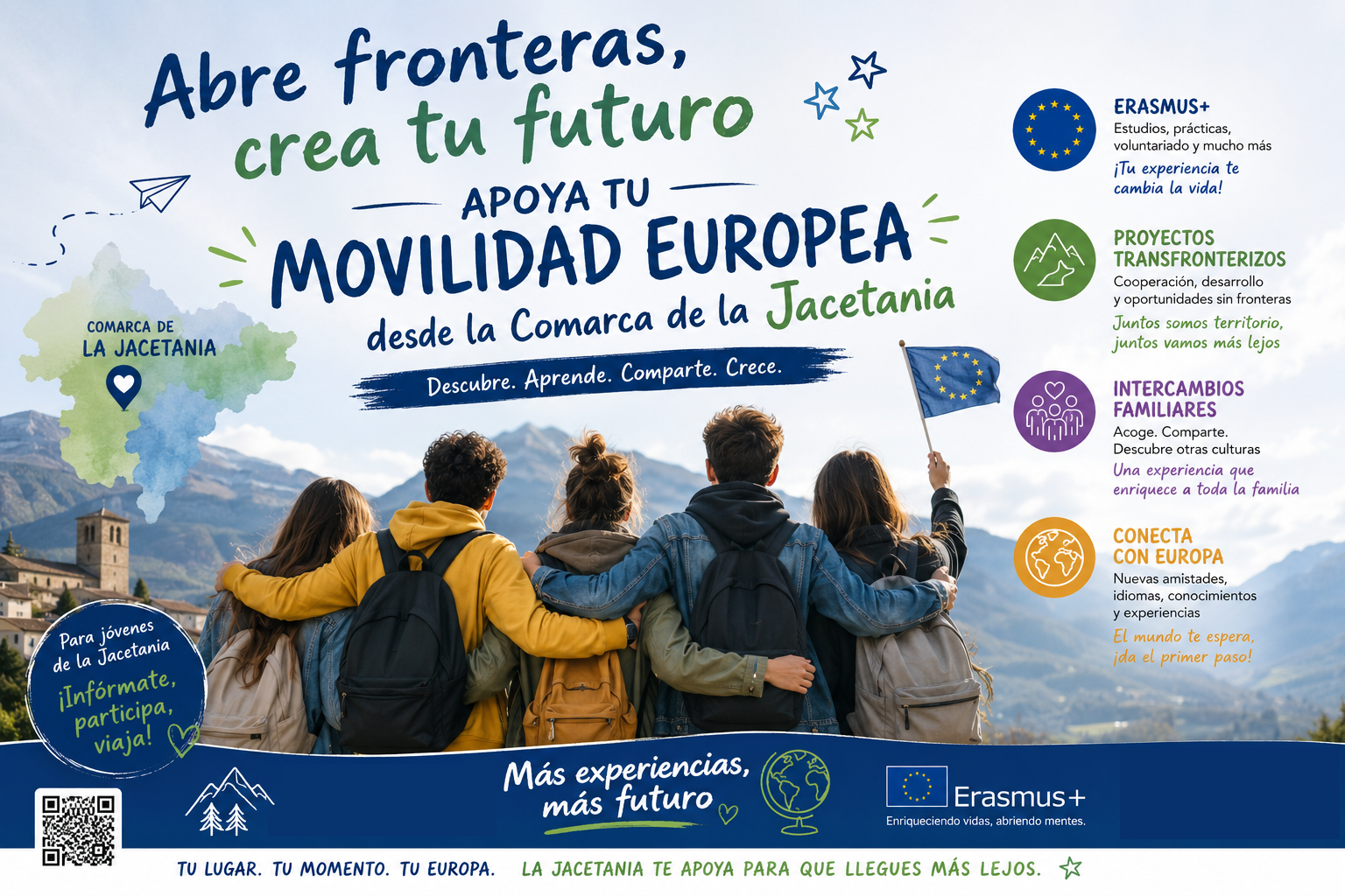 Imagen Programa de apoyo a la movilidad europea de los jóvenes de la Jacetania